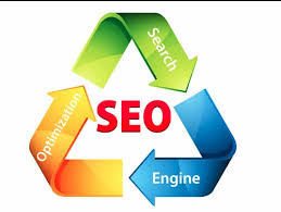 SEO INSTITUTE